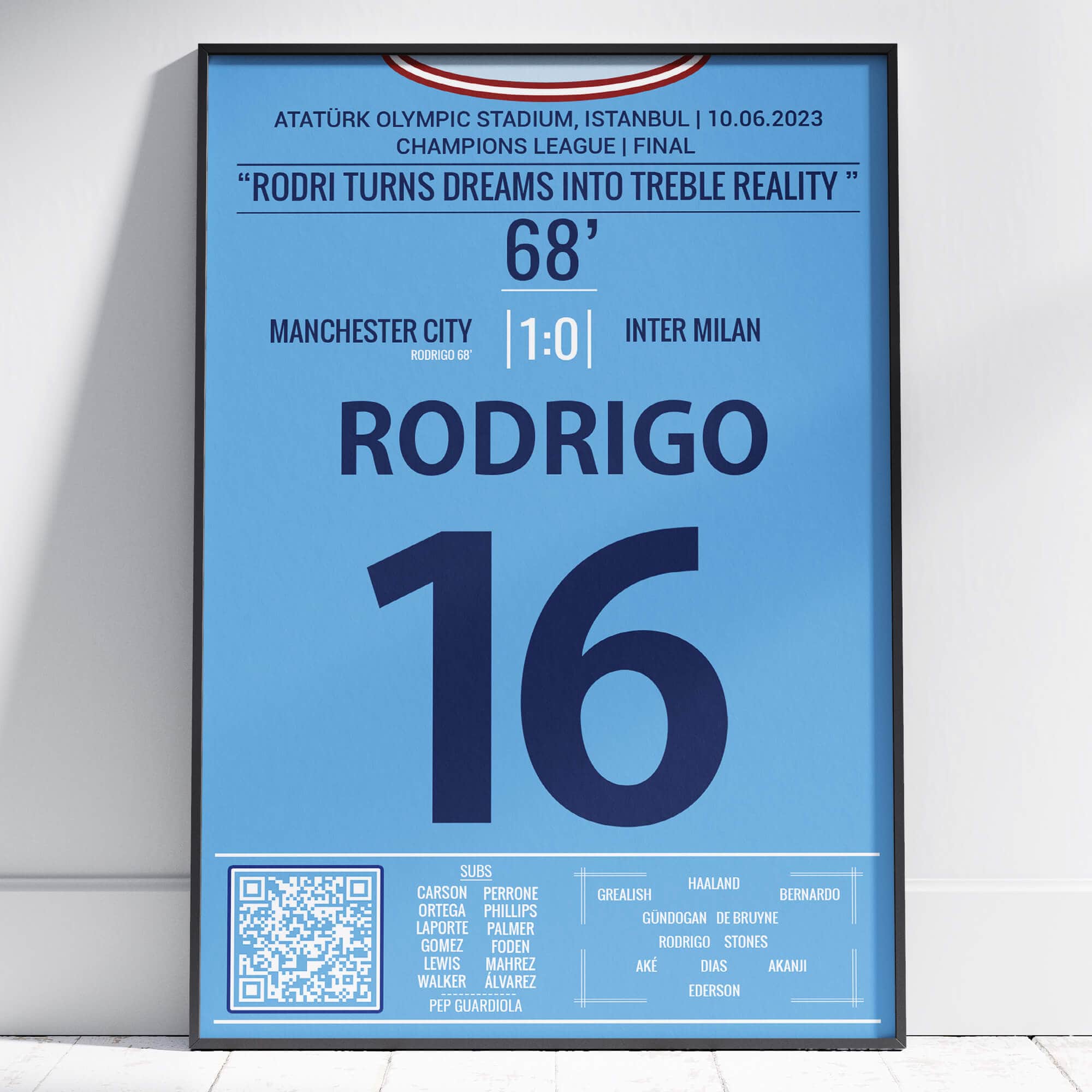 Rodri's Strike Wins Manchester City Their First Champions League