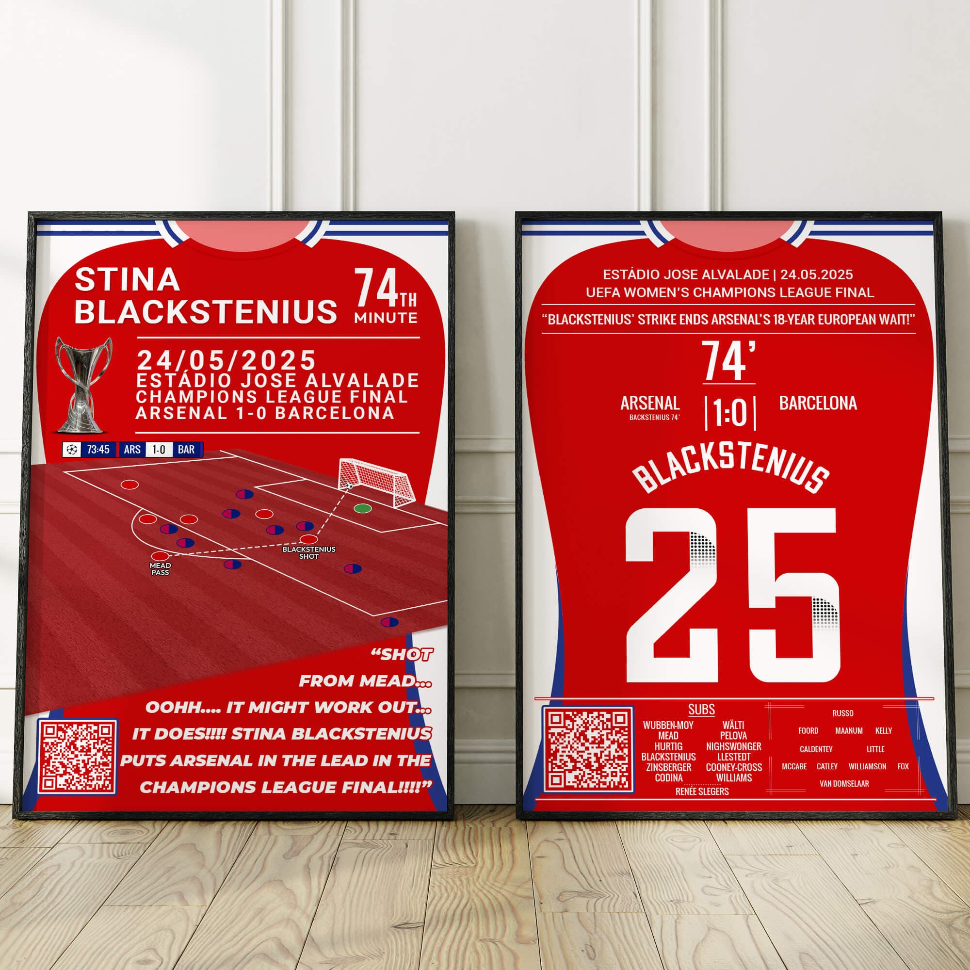 Blackstenius Lead's Arsenal To Champions League Glory