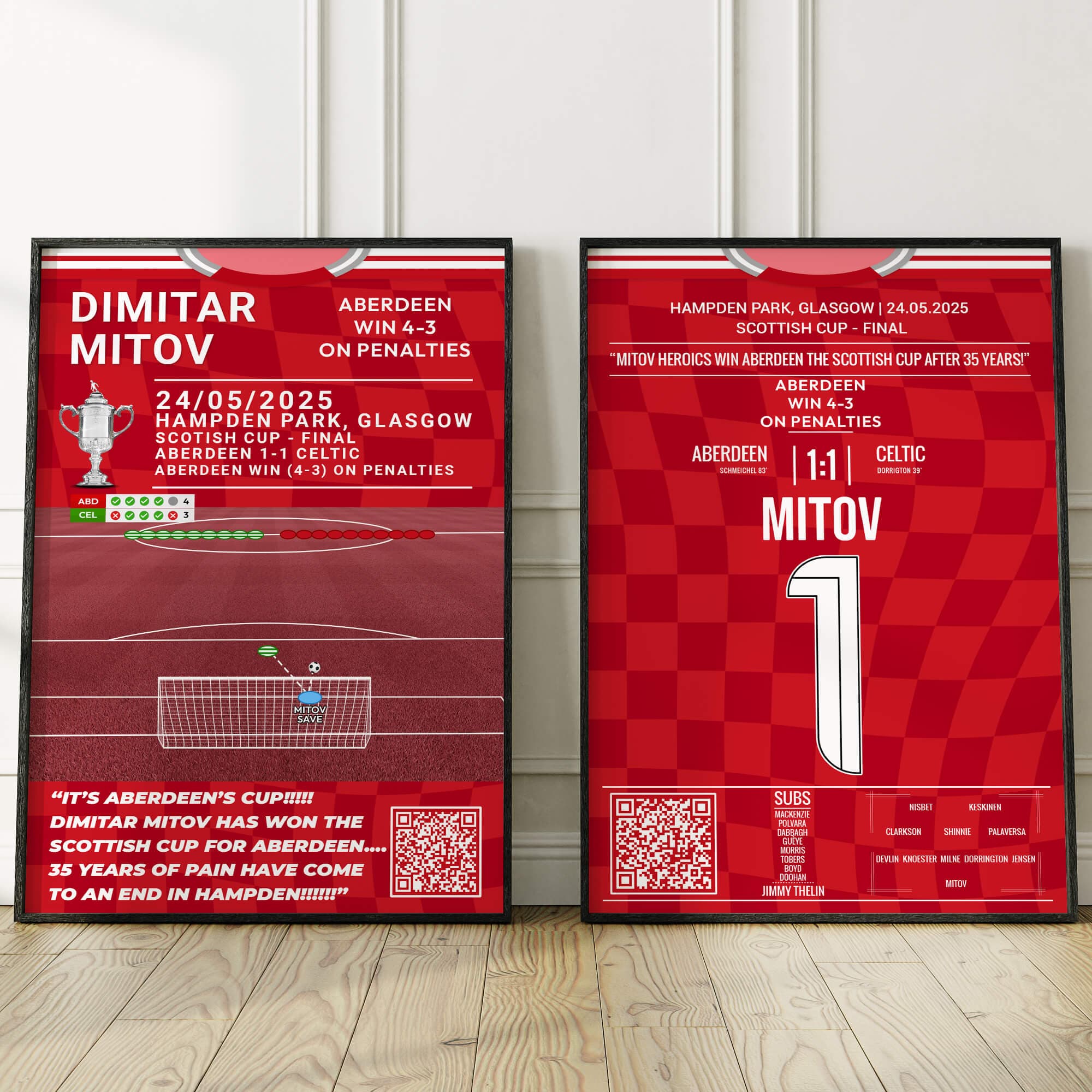 Mitov's Heroics Win's Aberdeen The Scottish Cup (2025)