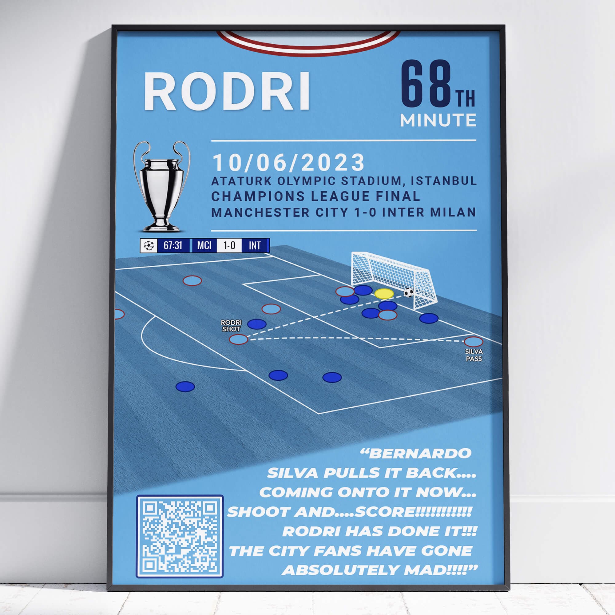 Rodri's Strike Wins Manchester City Their First Champions League